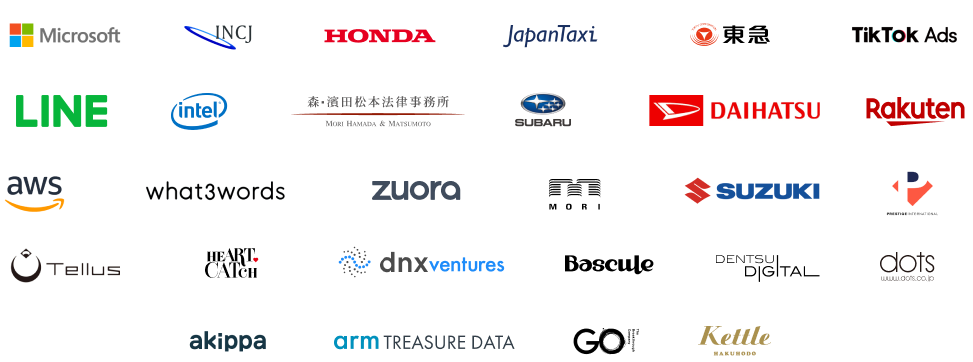 Microsoft、INCJ、HONDAなどのロゴ
